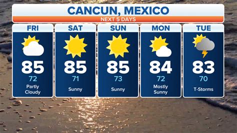 forecast cancun 30 days|weather cancun monthly averages.